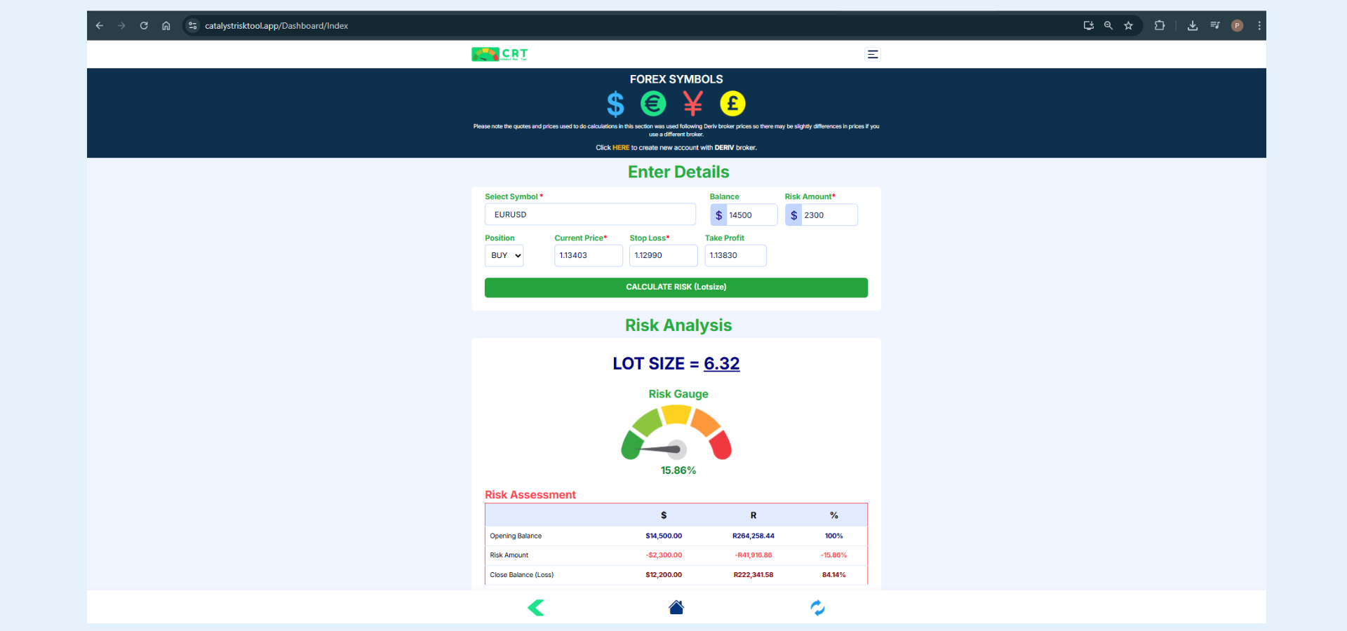 Catalyst Risk Tool